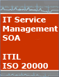 IT Service Management ITSM ITIL